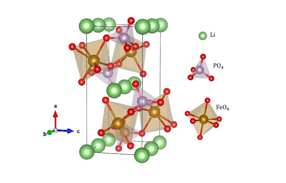 磷酸铁锂结构图.jpg